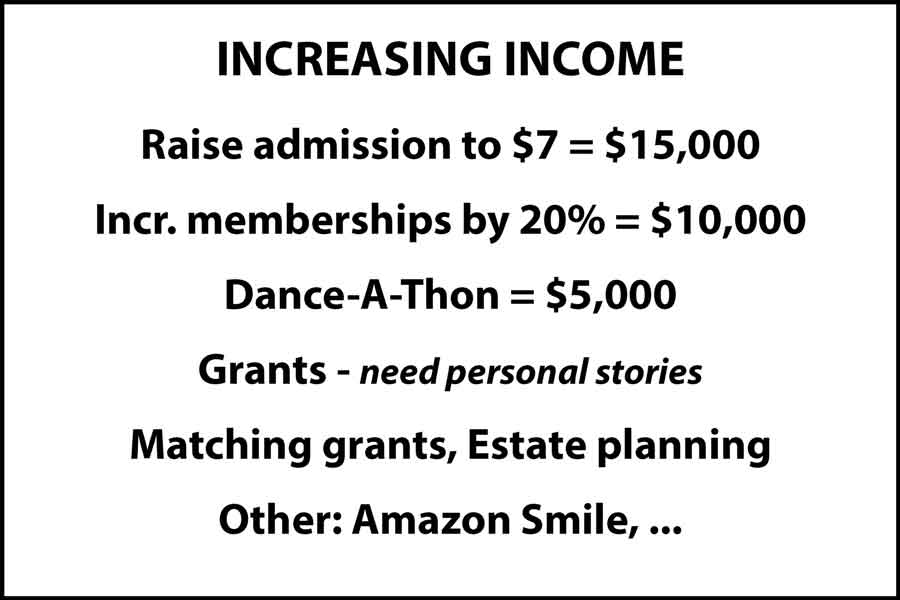 How to increase income