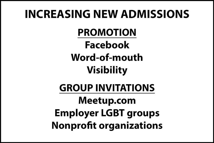 How to increase new admissions